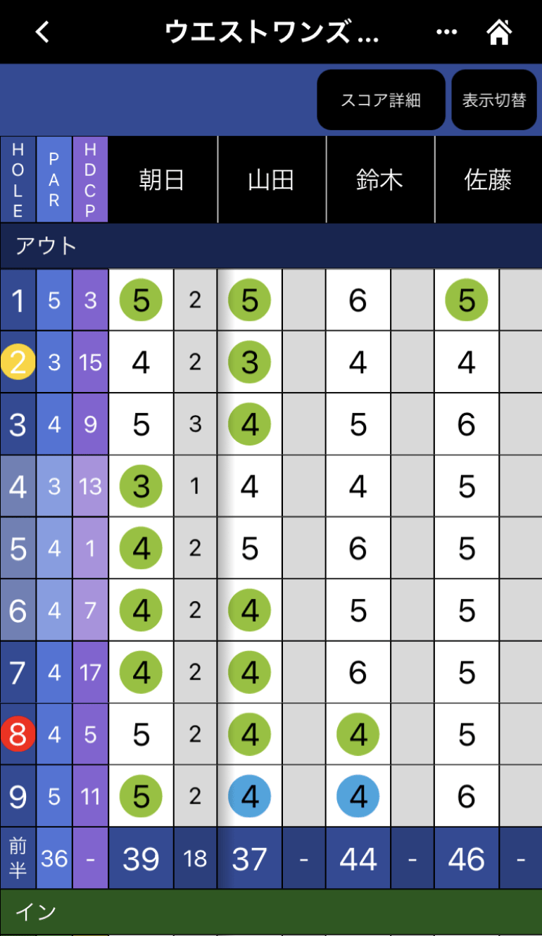 EVPROとの連携