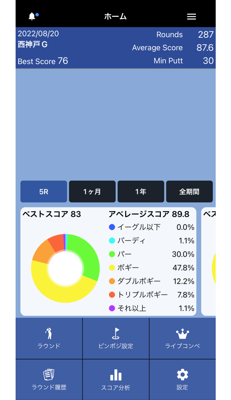 EVPROとの連携